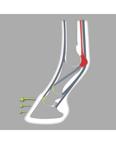 Irons ACR ROLLING IRON ENDURANCE 10 MM model 2000 44,95&nbsp;€